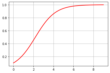 _images/tutorial_21_1.png