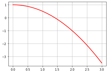 _images/tutorial_25_1.png