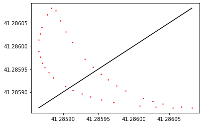 _images/tutorial_53_0.png