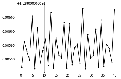 _images/tutorial_55_0.png